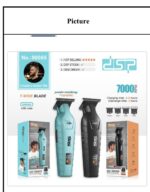 ماشین اصلاح کیمی